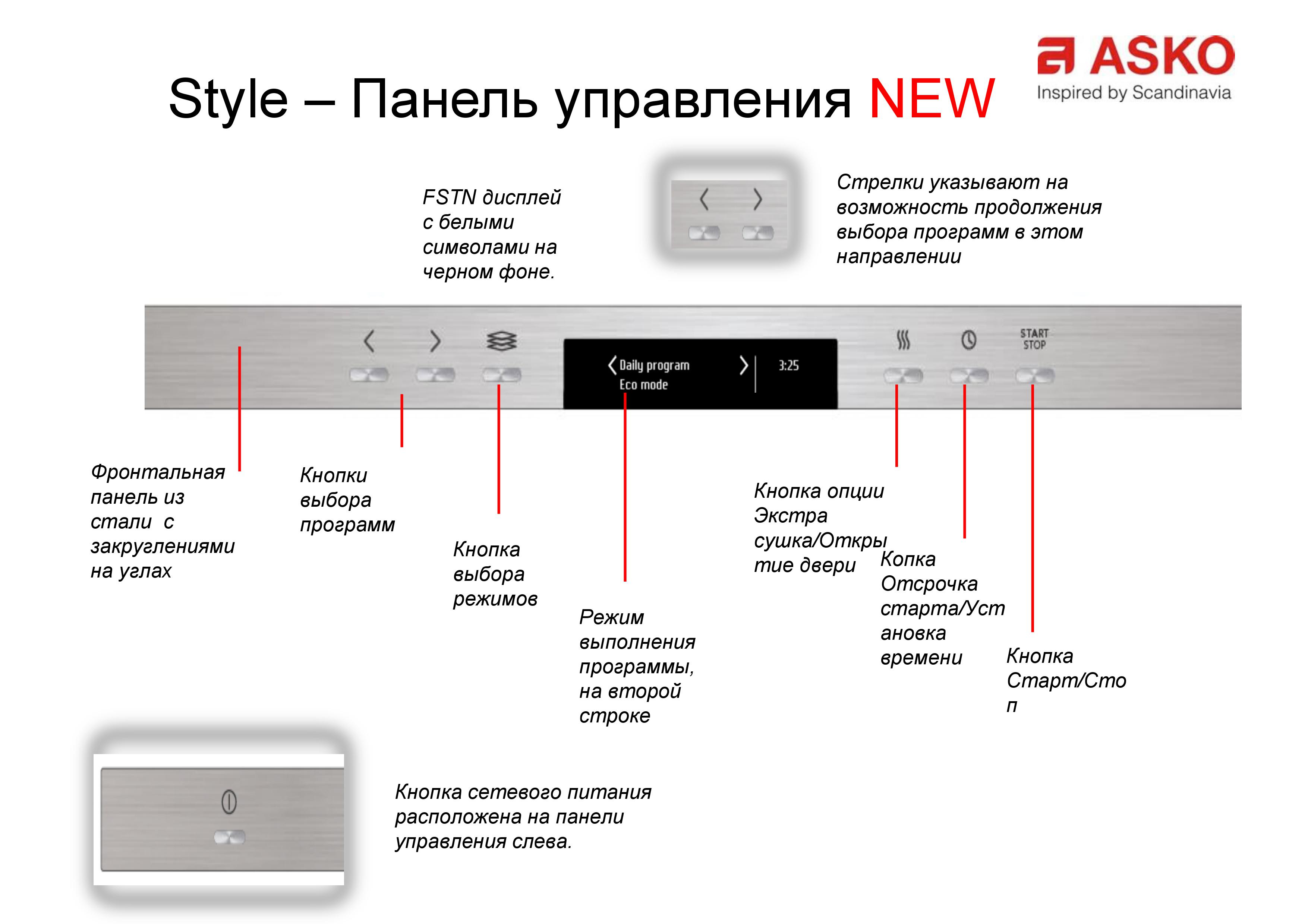 Посудомоечная машина asko dfi444b