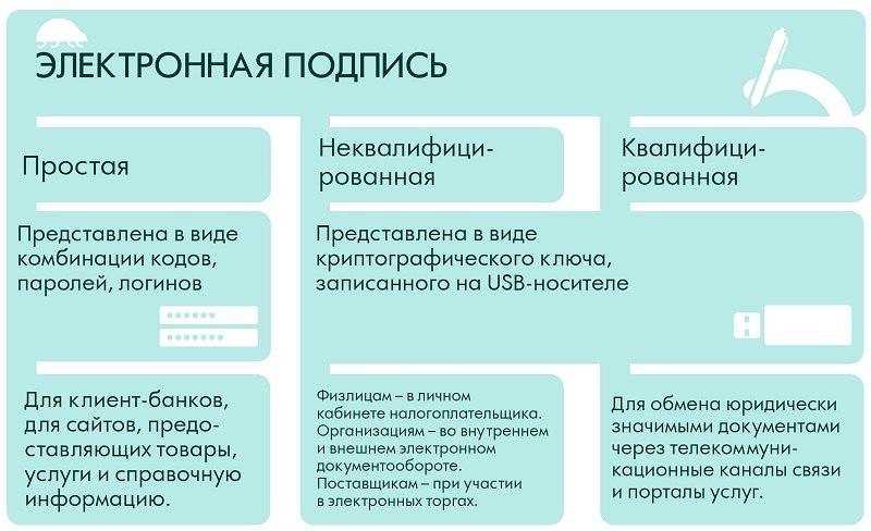 Как сделать магазинную кассу