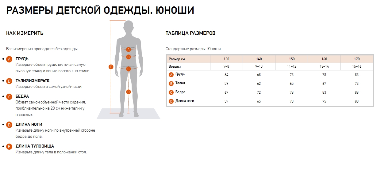 Как измеряются размеры