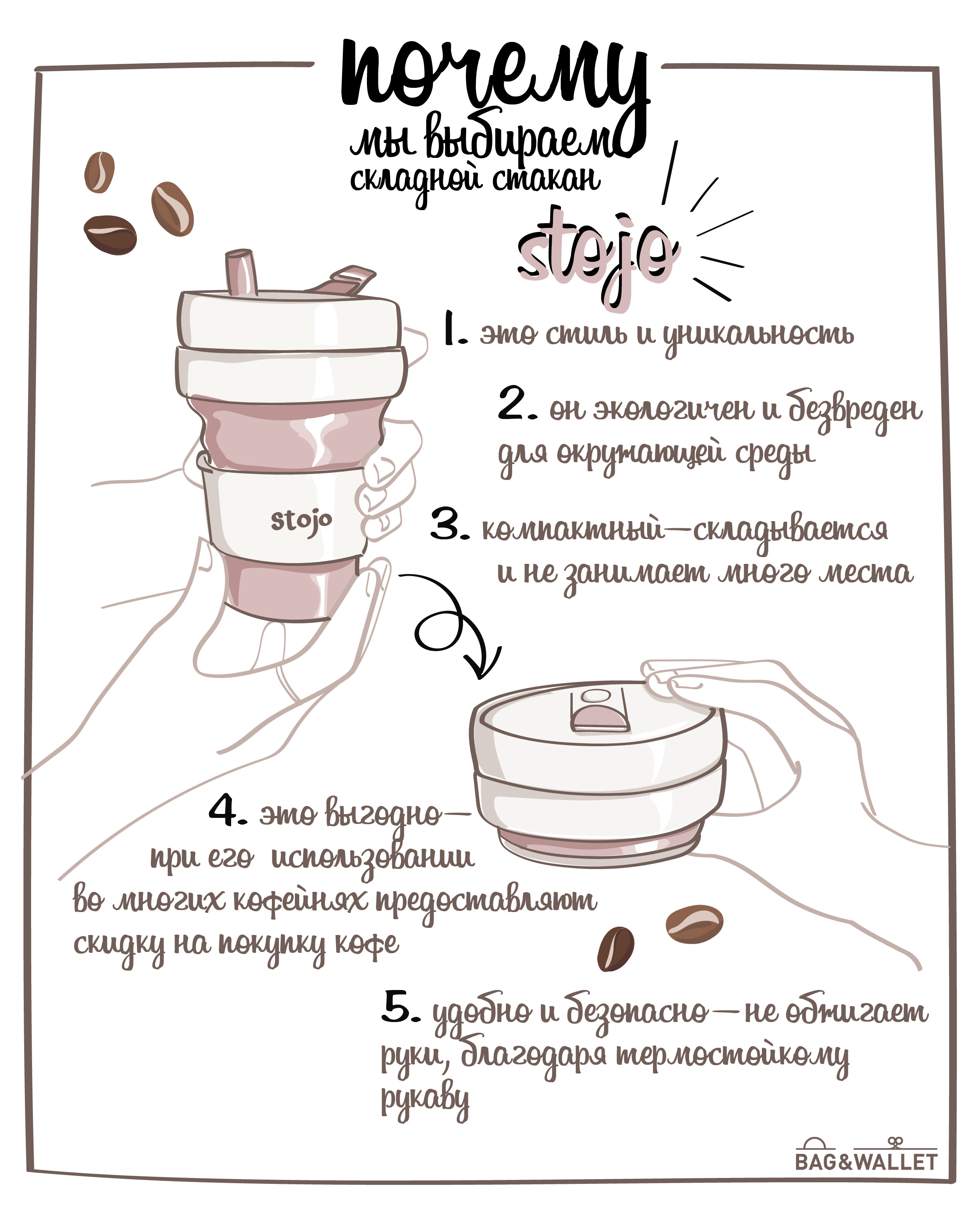 Схема стакана. Схема стаканчика. Строение стакана. Пластиковый стакан чертеж. Stojo стакан Размеры.