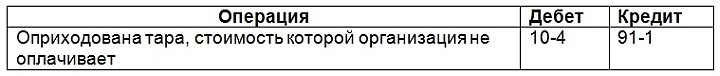 журнал учета возвратной тары образец