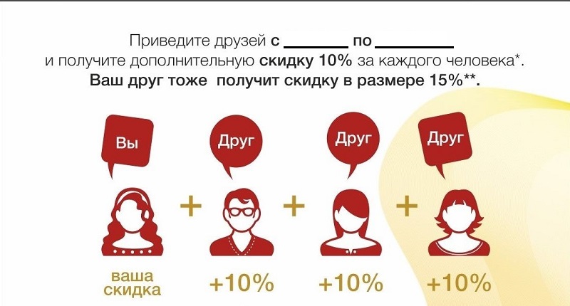 какие товары пользуются спросом летом. Смотреть фото какие товары пользуются спросом летом. Смотреть картинку какие товары пользуются спросом летом. Картинка про какие товары пользуются спросом летом. Фото какие товары пользуются спросом летом