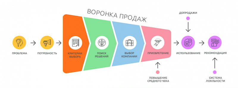 Лестница ханта это что. Смотреть фото Лестница ханта это что. Смотреть картинку Лестница ханта это что. Картинка про Лестница ханта это что. Фото Лестница ханта это что