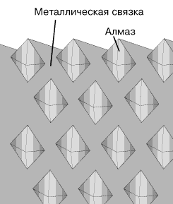 %D0%9C%D0%B5%D1%82%D0%B0%D0%BB%D0%BB%D0%B8%D0%BA%D0%B0 Как перевести микроны в гриты