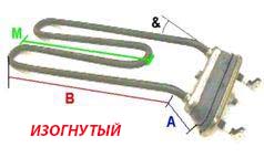 Тэн с буртиком и без в чем разница