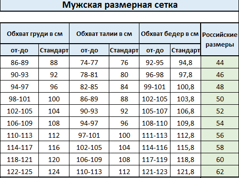 Комплект футболка и брюки МАЛЬЧИКИ. Костюмы, комбинезоны для мальчиков