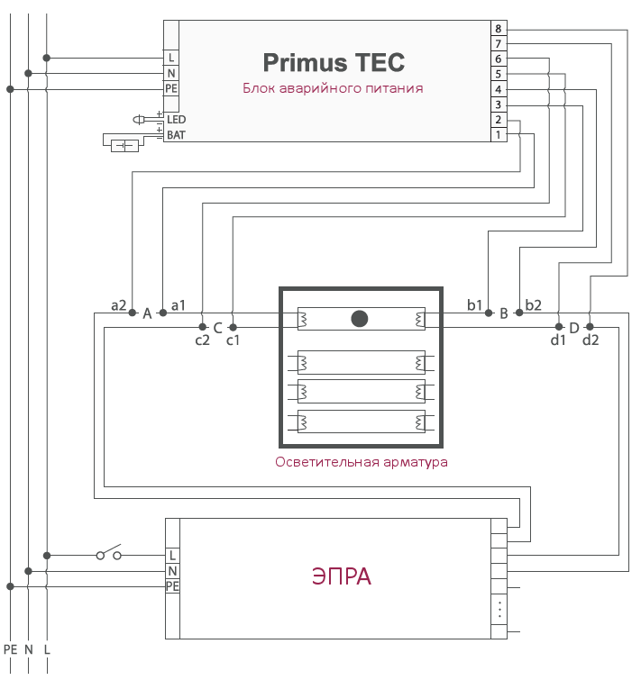 Схема подключения блока аварийного питания для люминесцентных ламп