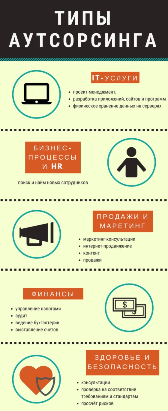 Аутсорсинг как бизнес с чего начать. imgonline com ua CompressBySize LTwp3kM01yC. Аутсорсинг как бизнес с чего начать фото. Аутсорсинг как бизнес с чего начать-imgonline com ua CompressBySize LTwp3kM01yC. картинка Аутсорсинг как бизнес с чего начать. картинка imgonline com ua CompressBySize LTwp3kM01yC.