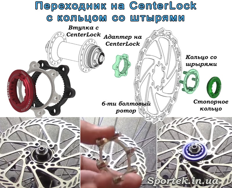 Переходник с втулки CenterLock на 6 болтовый ротор с кольцом со штырями