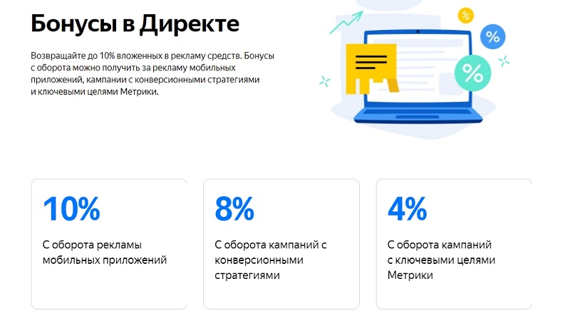 Что такое спонсорский товар на яндекс маркете. Смотреть фото Что такое спонсорский товар на яндекс маркете. Смотреть картинку Что такое спонсорский товар на яндекс маркете. Картинка про Что такое спонсорский товар на яндекс маркете. Фото Что такое спонсорский товар на яндекс маркете