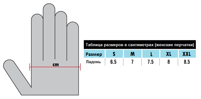 Размер м шлем на мотоцикл. Смотреть фото Размер м шлем на мотоцикл. Смотреть картинку Размер м шлем на мотоцикл. Картинка про Размер м шлем на мотоцикл. Фото Размер м шлем на мотоцикл