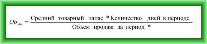Что значит оборачиваемость товара. Смотреть фото Что значит оборачиваемость товара. Смотреть картинку Что значит оборачиваемость товара. Картинка про Что значит оборачиваемость товара. Фото Что значит оборачиваемость товара
