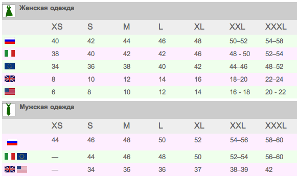 %D0%A1%D0%BD%D0%B8%D0%BC%D0%BE%D0%BA %D1%8D%D0%BA%D1%80%D0%B0%D0%BD%D0%B0 2012 04 13 %D0%B2 15.41.12 ΠΠ°ΠΊ Π²ΡΠ±ΡΠ°ΡΡ ΡΠ°Π·ΠΌΠ΅Ρ Π·ΠΈΠΌΠ½Π΅ΠΉ ΠΊΡΡΡΠΊΠΈ