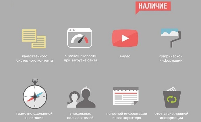 Что такое поведенческие факторы сайта. Смотреть фото Что такое поведенческие факторы сайта. Смотреть картинку Что такое поведенческие факторы сайта. Картинка про Что такое поведенческие факторы сайта. Фото Что такое поведенческие факторы сайта