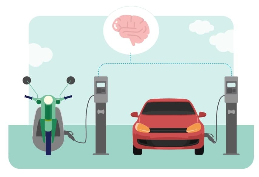 Балансировка нагрузки или Smart Charging? Как с умом заряжать электромобили. Балансировка нагрузки или Smart Charging? Как с умом заряжать электромобили.