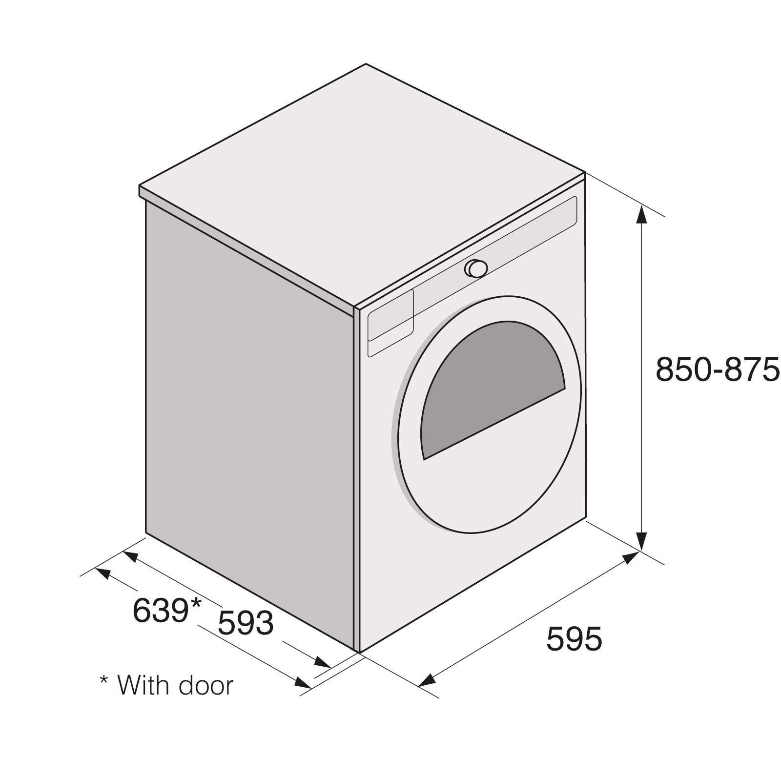 Сушильная машина asko 608