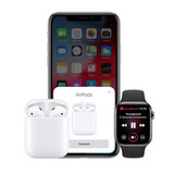 Наушники Apple AirPods