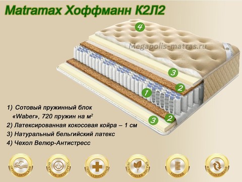 Матрамакс Матрасы Магазины В Москве Адреса