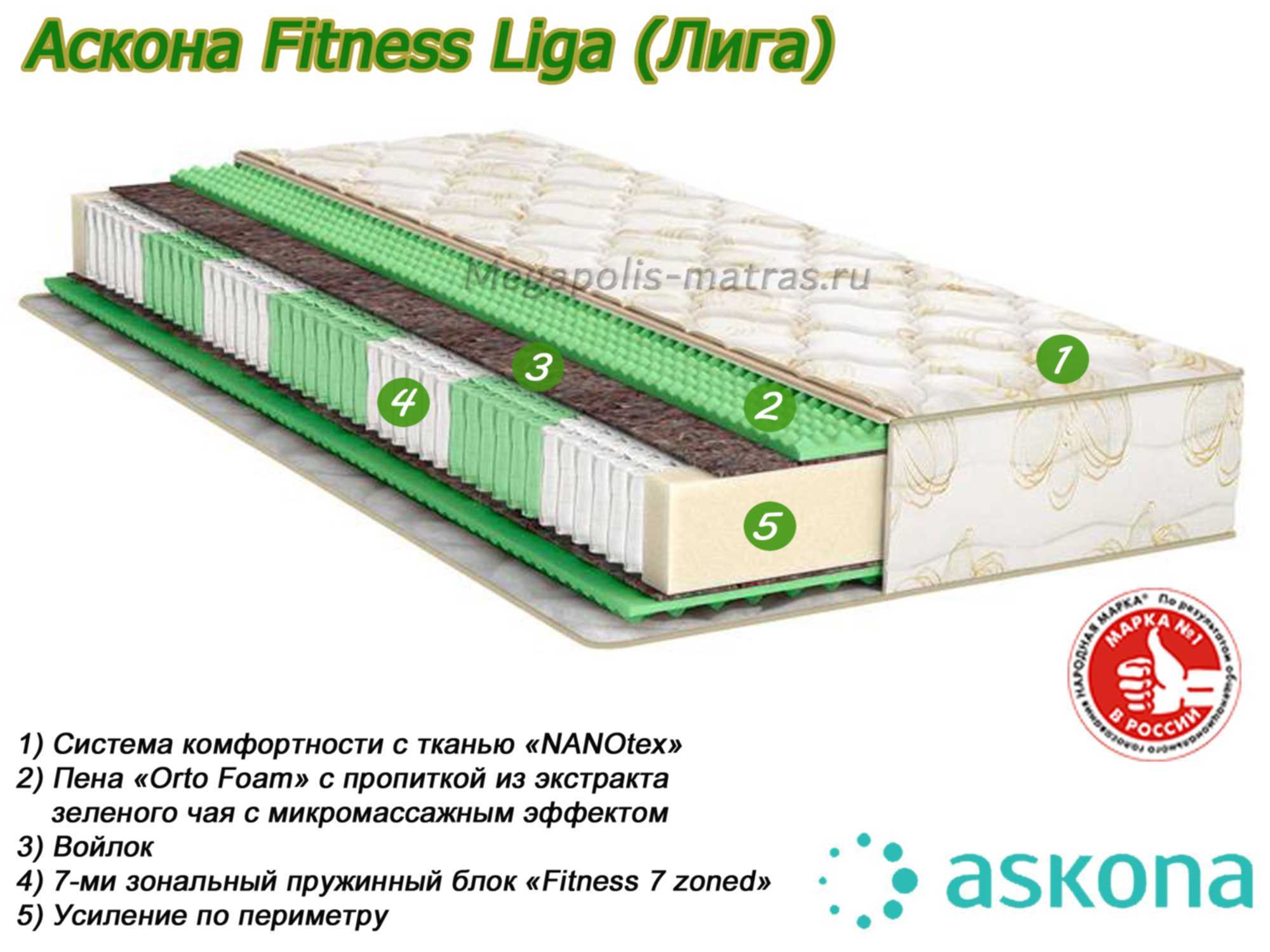 Матрас Аскона Fitness Arena 120x205 ортопедический пружинный