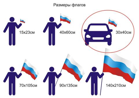 Флаг ссср на автомобиль. Смотреть фото Флаг ссср на автомобиль. Смотреть картинку Флаг ссср на автомобиль. Картинка про Флаг ссср на автомобиль. Фото Флаг ссср на автомобиль