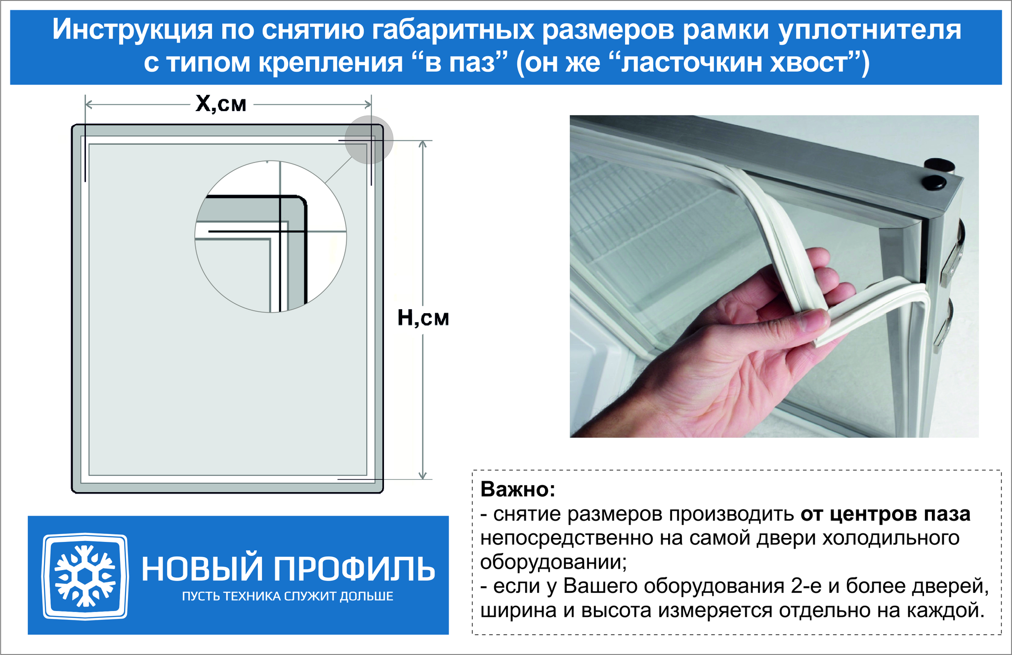 Uplotnitel Dlya Holodilnogo Shkafa Premier Sh Up1tu 1 5m Gluhaya Dver 1515 765 Mm V Kompanii Novyj Profil