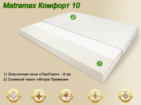 Матрамакс Матрасы Магазины В Москве Адреса