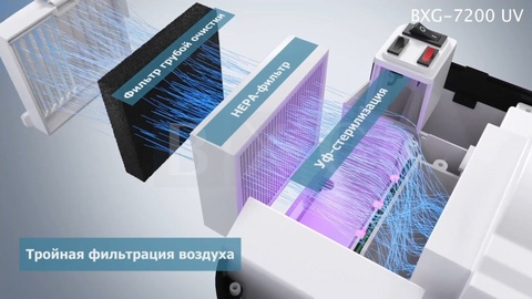 Сушилка для рук BXG-JET-7200 UV Сушилка для рук BXG-JET-7200 UV