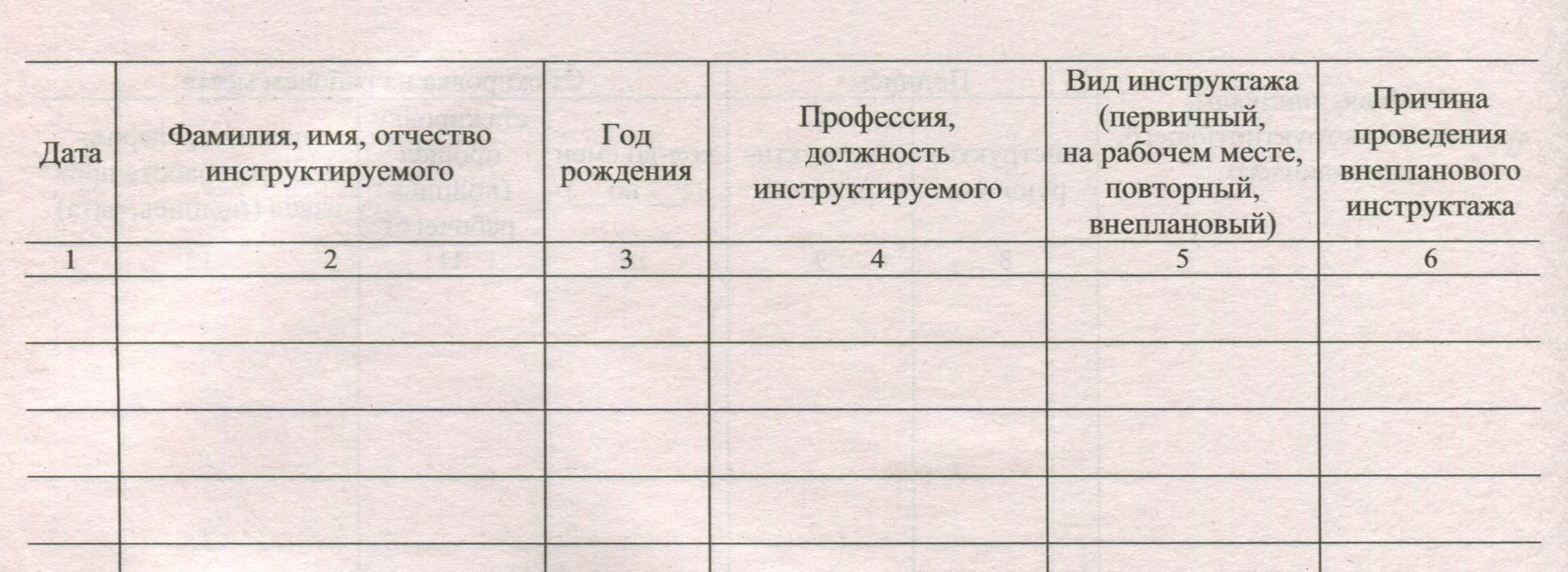 Журнал проведения инструктажа по охране труда на рабочем месте