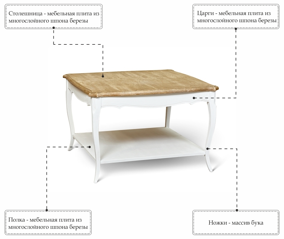 Магазин Верос Киров
