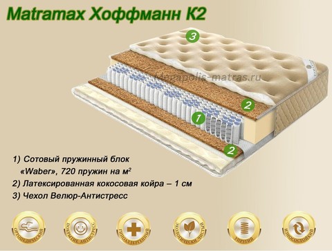 Матрамакс Матрасы Магазины В Москве Адреса