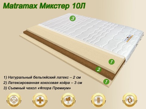 Матрамакс Матрасы Магазины В Москве Адреса