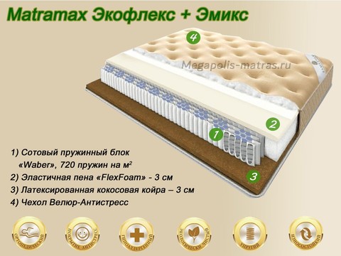 Матрамакс Матрасы Магазины В Москве Адреса