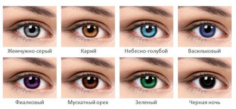 Купить, заказать контактные линзы в Красноярске - в интернет магазине ...