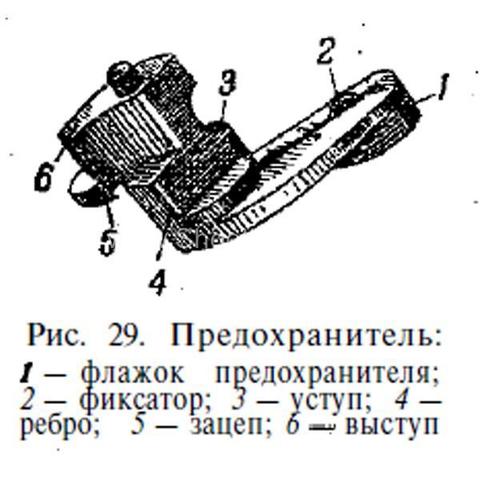 Как работает предохранитель пм