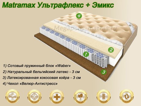 Купить Матрас В Туле Магазины Адреса