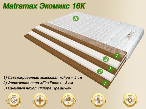 Матрамакс Матрасы Магазины В Москве Адреса