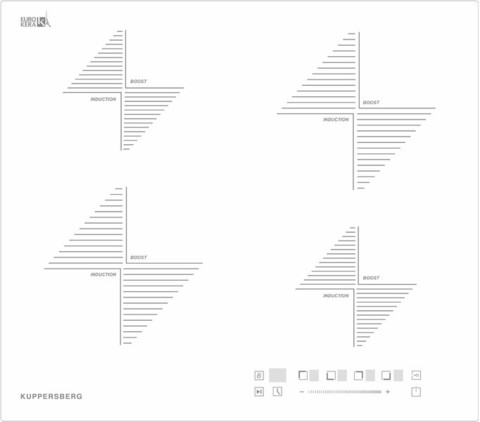 Независимая индукционная варочная панель Kuppersberg ICS 604 W