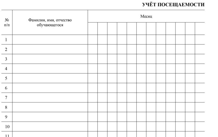 Карта стула в детском саду образец