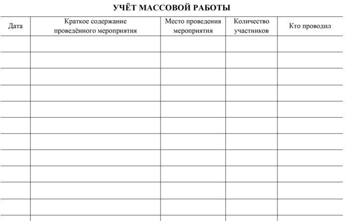 Журнал работы педагога дополнительного образования. Журнал учёта мероприятий в доме культуры. Книга учета массовых мероприятий. Журнал учета мероприятий в библиотеке. Журнал проведенных мероприятий в школе.