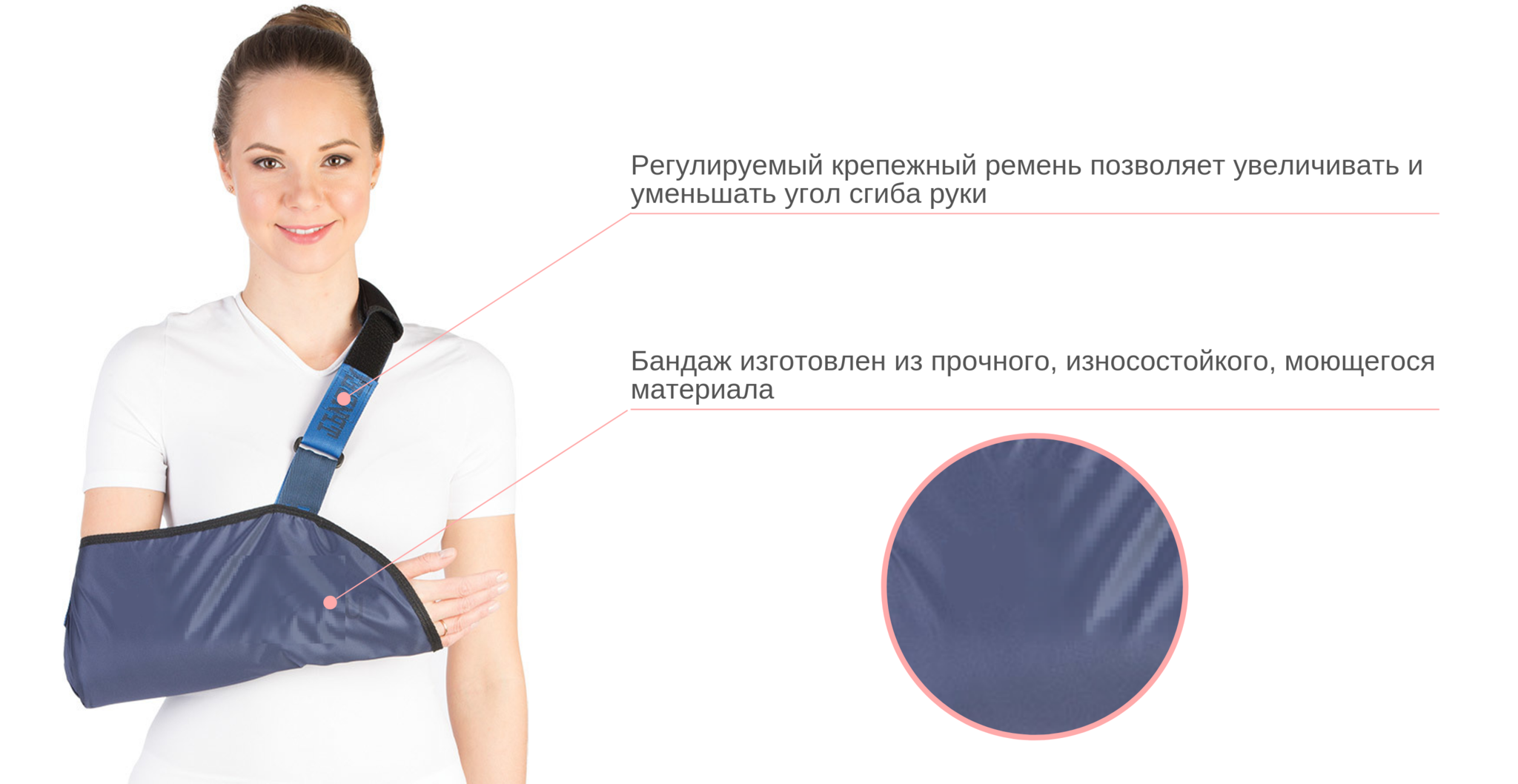 Бандаж Trives На плечевой сустав и руку Размер M - купить с доставкой по выгодны