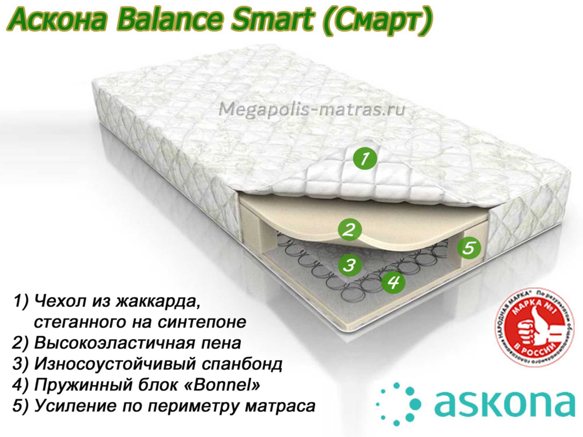 Матрас Аскона Balance Smart