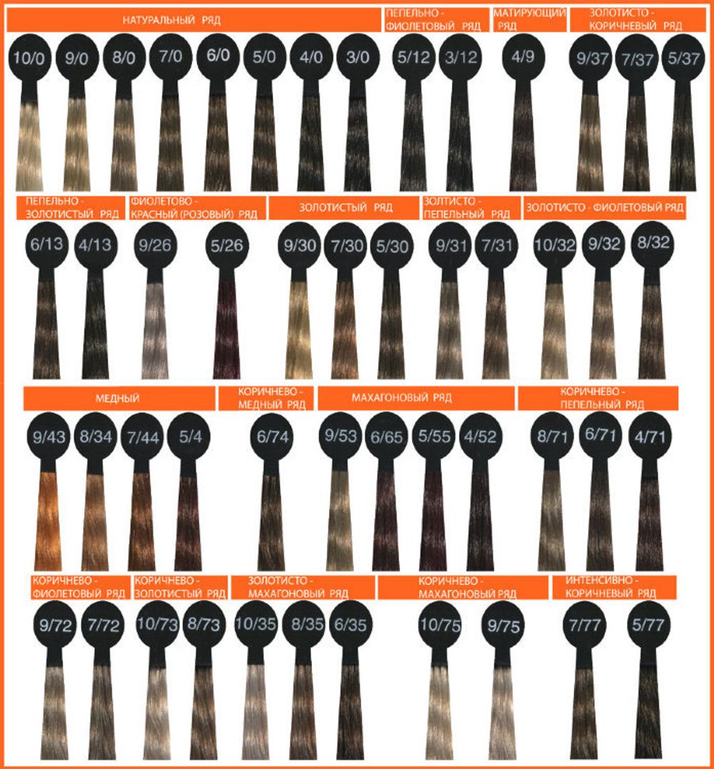 Один краска для волос